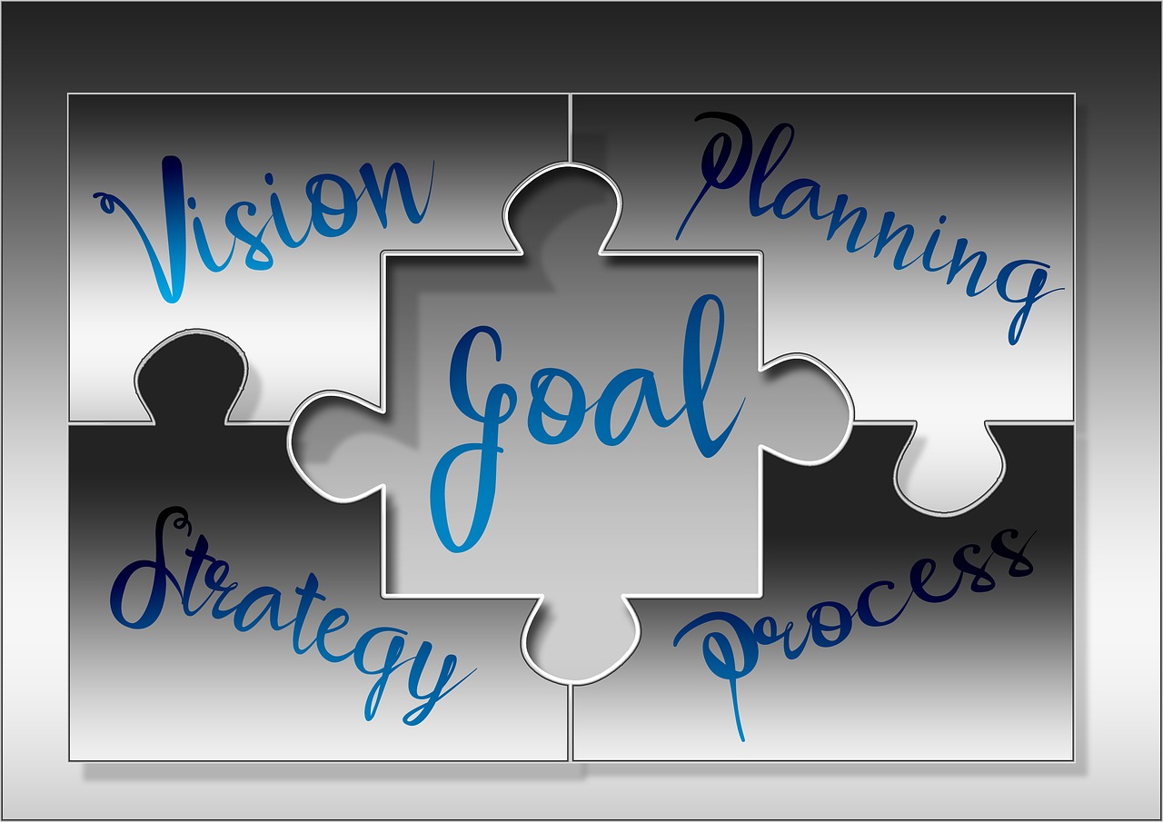 Vision Planning Strategy Process GOAL puzzle